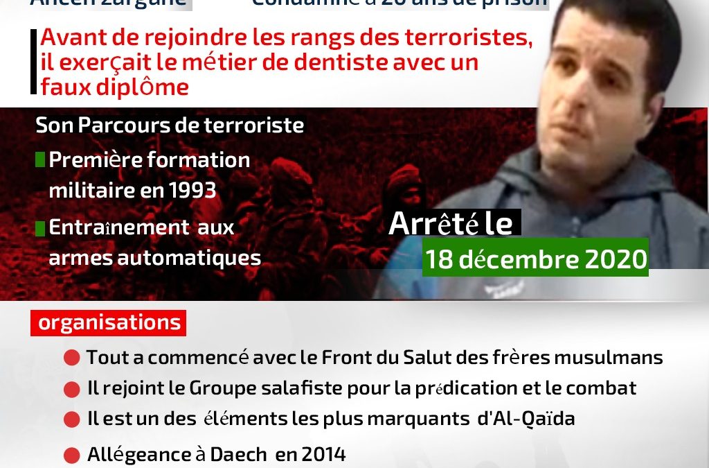 Infographie: Abu al-Dahdah… Un des chefs  les plus dangereux en Algérie