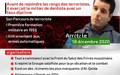 Infographie: Abu al-Dahdah… Un des chefs  les plus dangereux en Algérie