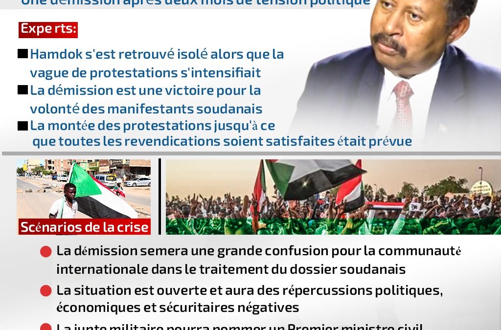 Infographie: Après la démission de Hamdok, la confusion s’instalie au Soudan