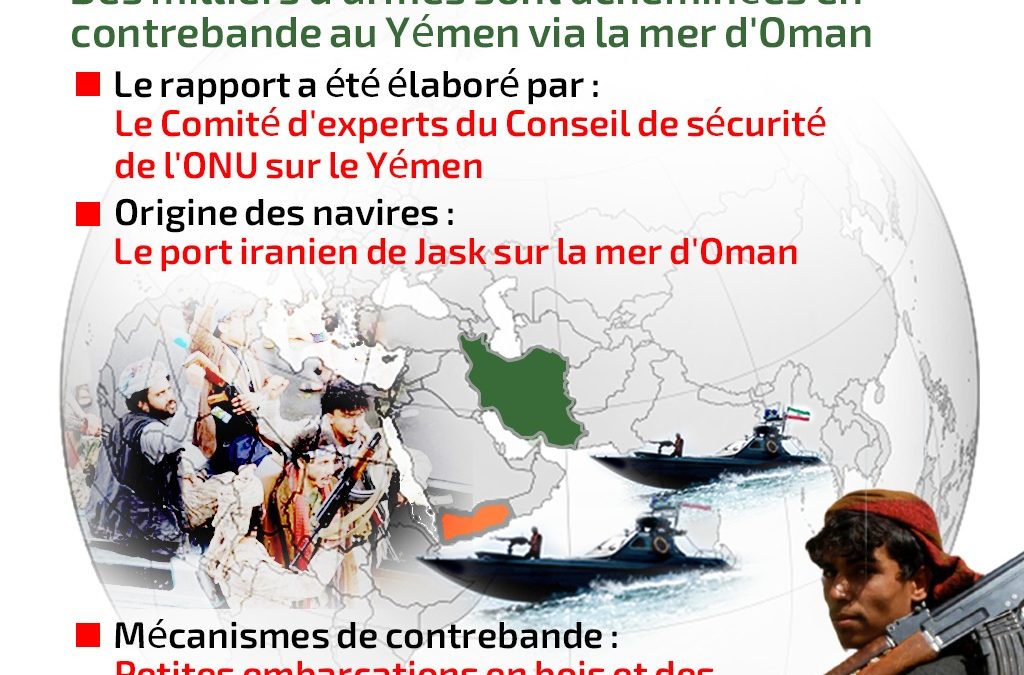Infographie: Un rapport « confidentiel » de l’ONU révèle… Comment l’Iran achemine-t-il des armes au Yémen ?