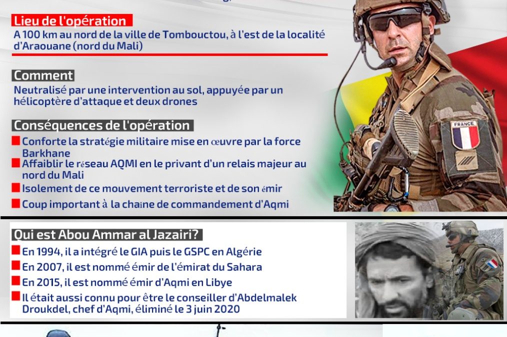 Infographie: Mali… l’élimination d’al-Jazairi, un coup important à l’Aqmi
