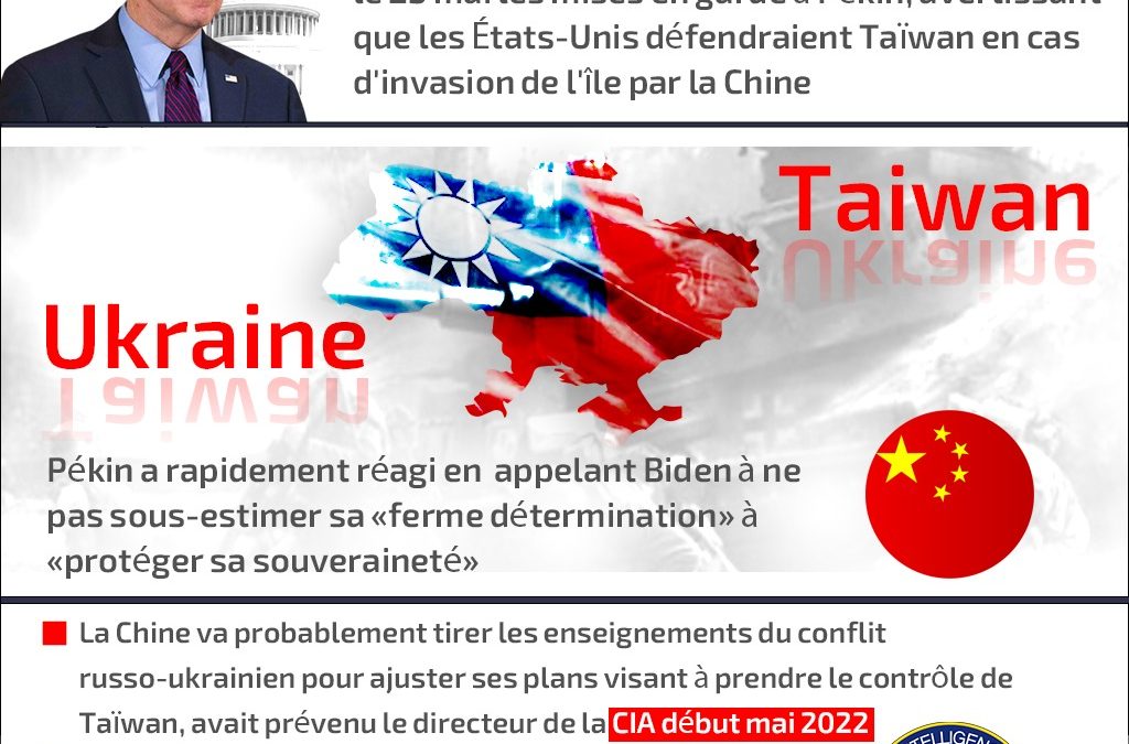 Infographie: La situation en Ukraine serait-elle un « miroir » pour Taiwan?