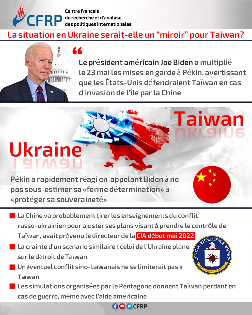La situation en Ukraine serait-elle un "miroir" pour Taiwan ?