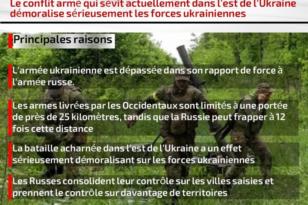 Infographie: Les troupes ukrainiennes démoralisées, les cas de désertion en hausse