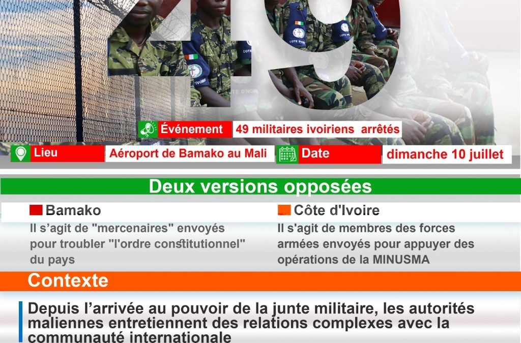 Infographie: Qui sont les 49 soldats ivoiriens retenus à Bamako?