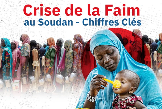 Crise de la faim au Soudan